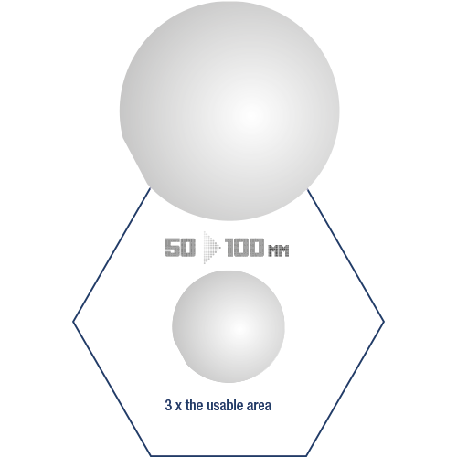 AAA Wafer Size 100 mm