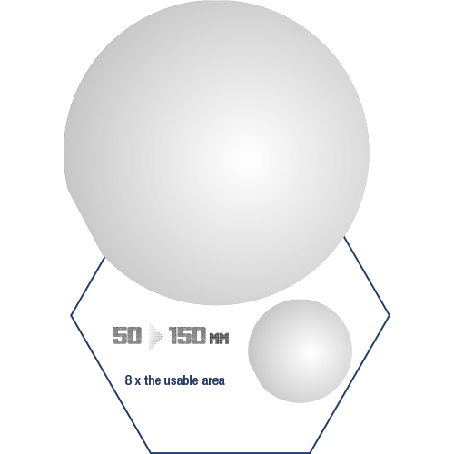 AAA Wafer Size 150mm