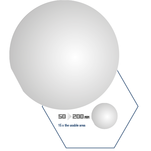 AAA Sapphire Wafer Size 200 mm